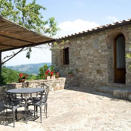 Le Filigare Winery & In Chianti *