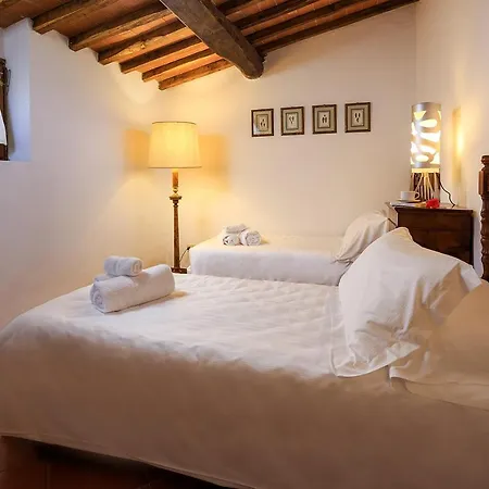Le Filigare Winery & In Chianti San Donato in Poggio